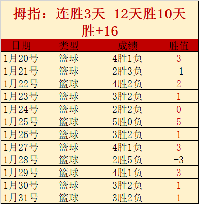 哪吒,备受期待,花木兰,开云365体育官网,KaiYun365,SPORTS,开云365体育中国官网,KaiYun365体育平台,开云365体育服务
