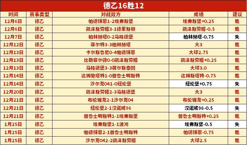希金斯三战,告捷胜韦克,肖国栋赛况,开云365体育官网,KaiYun365,SPORTS,开云365体育中国官网,KaiYun365体育平台,开云365体育服务