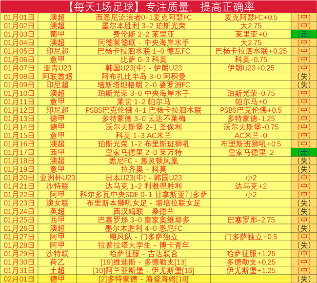 亚冬会幕后,冠军心声,开云365体育,开云365体育官网,KaiYun365,SPORTS,开云365体育中国官网,KaiYun365体育平台,开云365体育服务