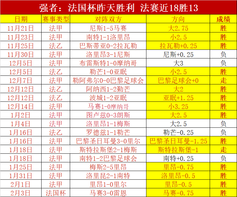 卡戴珊金姐,翘首以盼,东契奇亮相,开云365体育官网,KaiYun365,SPORTS,开云365体育中国官网,KaiYun365体育平台,开云365体育服务