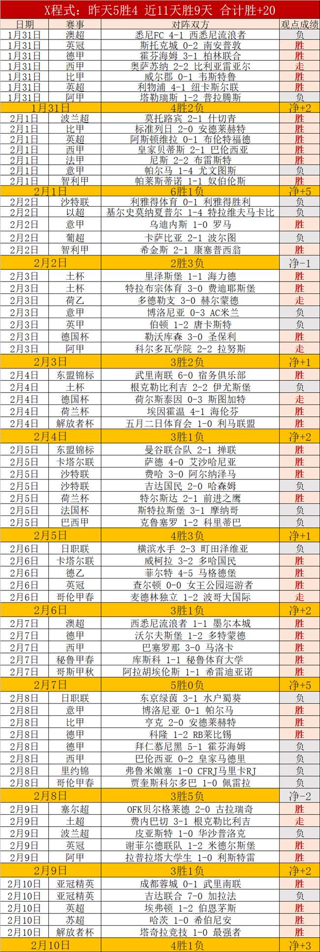 广州富力足,協杯,強力挫蘇州,开云365体育官网,KaiYun365,SPORTS,开云365体育中国官网,KaiYun365体育平台,开云365体育服务