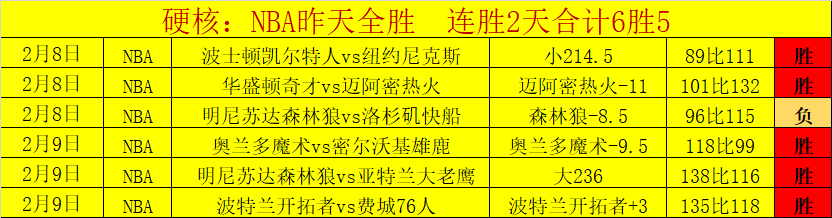 莱加内斯官,方确认新增,体育总监,开云365体育官网,KaiYun365,SPORTS,开云365体育中国官网,KaiYun365体育平台,开云365体育服务