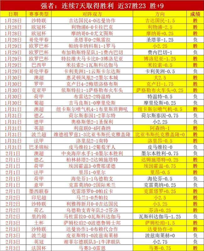 岁女子足将,休战成模特,事业抉择中,开云365体育官网,KaiYun365,SPORTS,开云365体育中国官网,KaiYun365体育平台,开云365体育服务