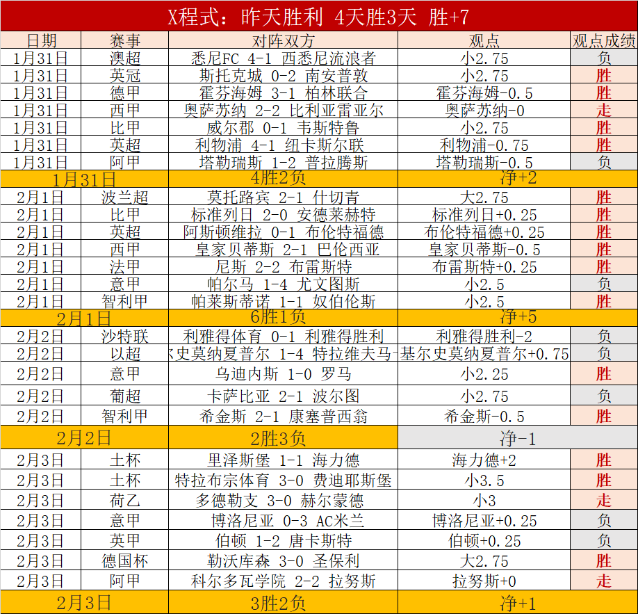 内斯塔回忆,在拉齐奥时,罗马成我成,开云365体育官网,KaiYun365,SPORTS,开云365体育中国官网,KaiYun365体育平台,开云365体育服务