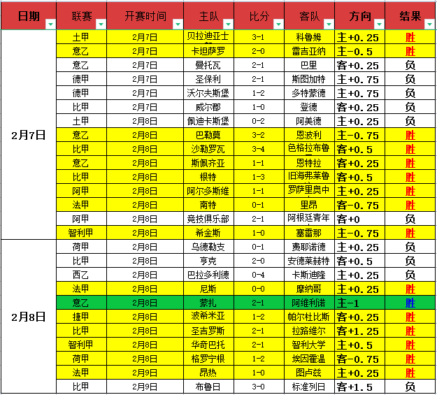 内马尔谈留,新月如家,沙特文化体,开云365体育官网,KaiYun365,SPORTS,开云365体育中国官网,KaiYun365体育平台,开云365体育服务