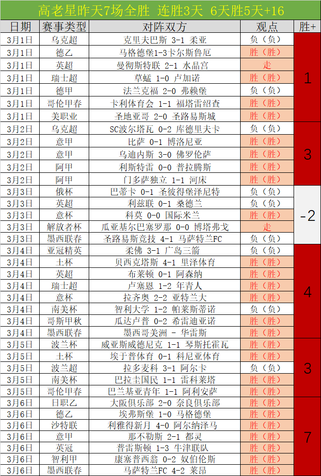 蓝军幕后揭,马雷斯卡处,境稳固,开云365体育官网,KaiYun365,SPORTS,开云365体育中国官网,KaiYun365体育平台,开云365体育服务