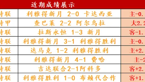 大乐透期号专家质合分析推荐：前区十码解析巴黎对阵奥林匹亚科斯