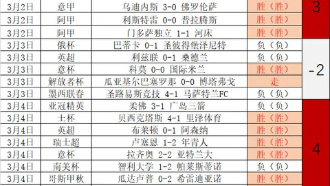 蓝军幕后揭秘：马雷斯卡处境稳固，谜团重重引猜测