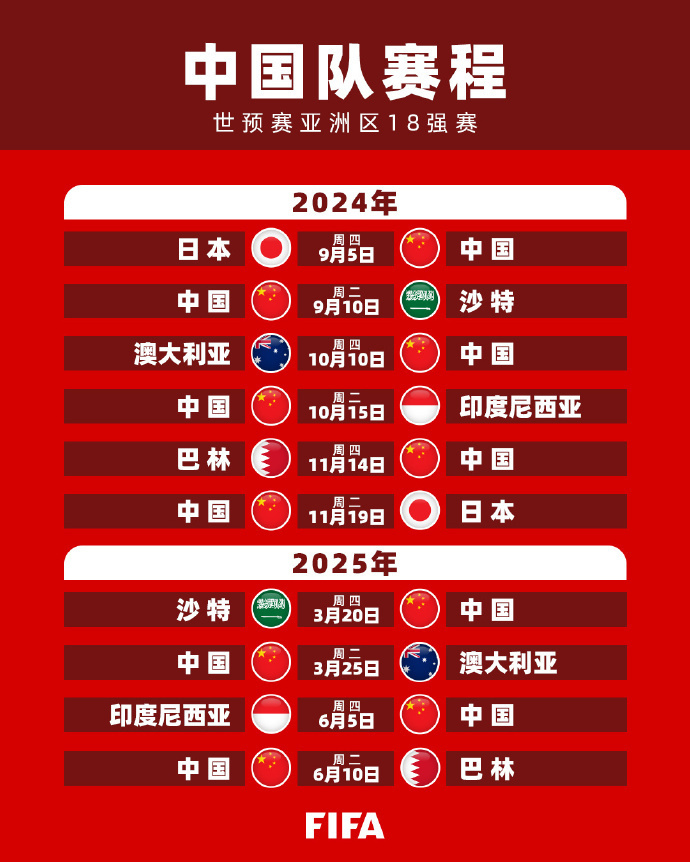 动效应